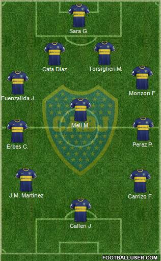 Boca Juniors Formation 2015