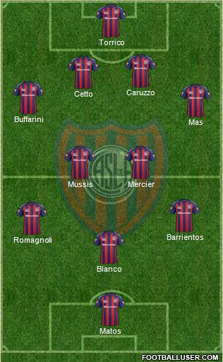 San Lorenzo de Almagro Formation 2015