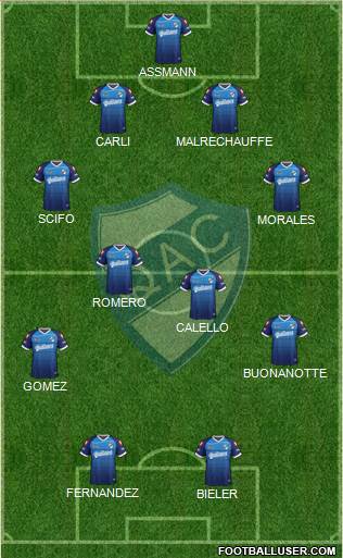 Quilmes Formation 2015