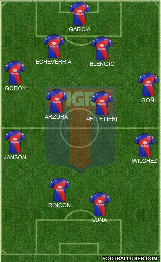 Tigre Formation 2015