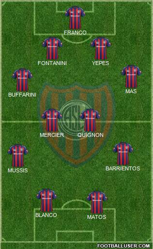 San Lorenzo de Almagro Formation 2015