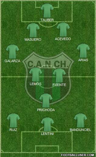 Nueva Chicago Formation 2015