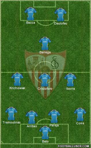 Sevilla F.C., S.A.D. Formation 2015