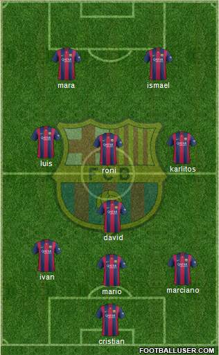 F.C. Barcelona Formation 2015