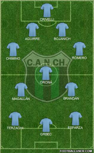 Nueva Chicago Formation 2015