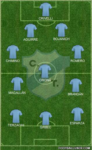 Temperley Formation 2015