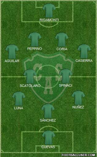 Sarmiento de Junín Formation 2015
