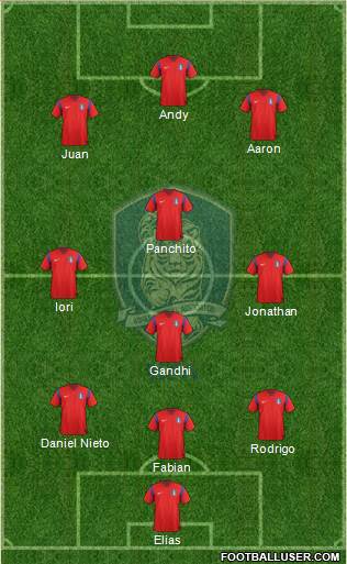 South Korea Formation 2015