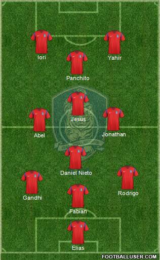 South Korea Formation 2015