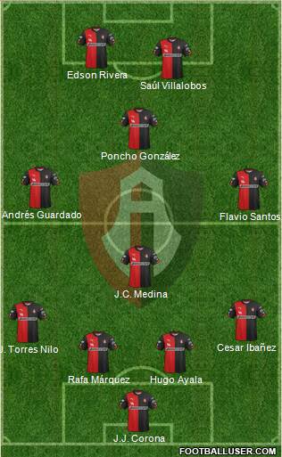 Club Deportivo Atlas Formation 2015