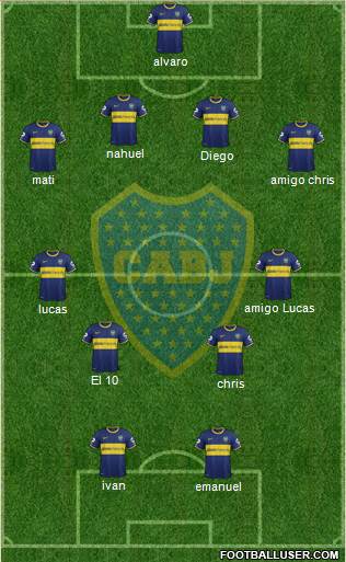 Boca Juniors Formation 2015