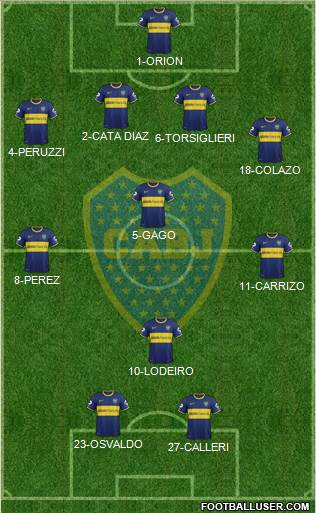 Boca Juniors Formation 2015