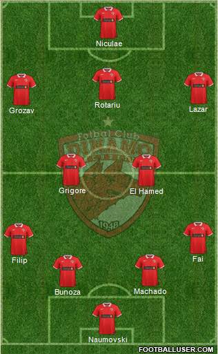 FC Dinamo 1948 Bucharest Formation 2015