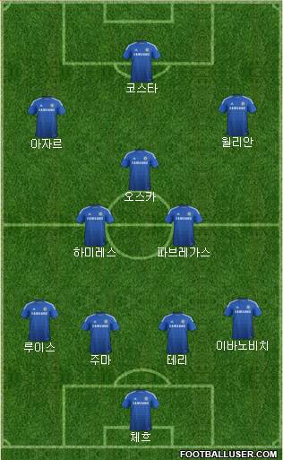 Chelsea Formation 2015