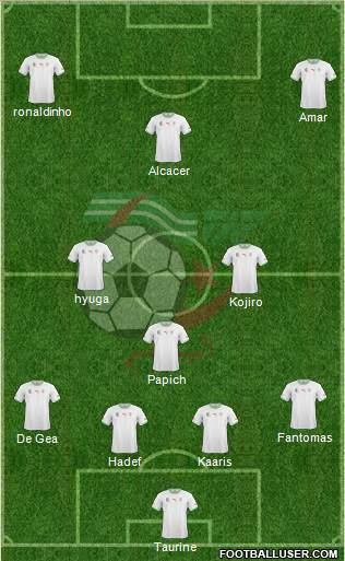 Algeria Formation 2015