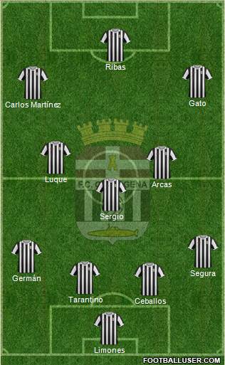 F.C. Cartagena Formation 2015