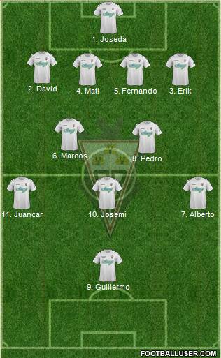 Albacete B., S.A.D. Formation 2015