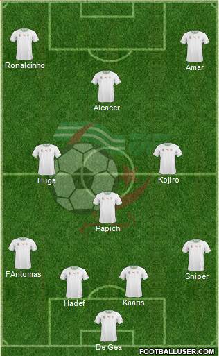 Algeria Formation 2015