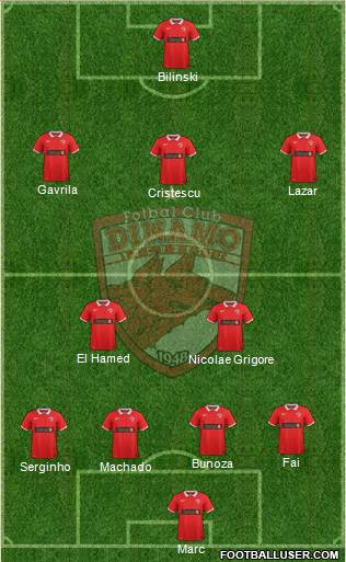 FC Dinamo 1948 Bucharest Formation 2015