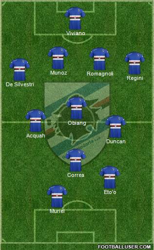 Sampdoria Formation 2015