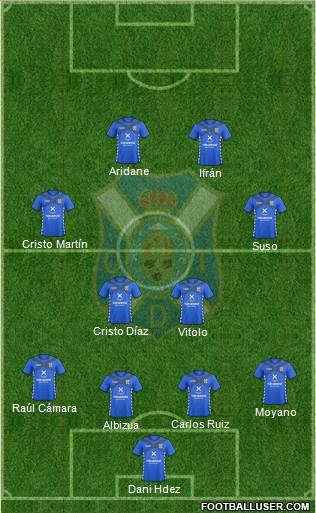 C.D. Tenerife S.A.D. Formation 2015