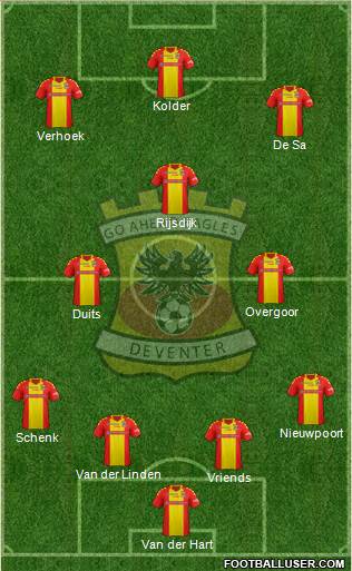 Go Ahead Eagles Formation 2015