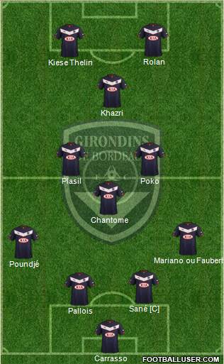FC Girondins de Bordeaux Formation 2015