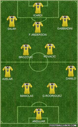 St. Mirren Formation 2015