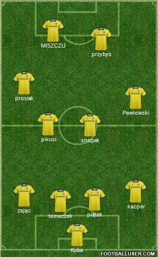 Chelsea Formation 2015