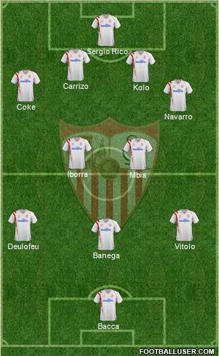Sevilla F.C., S.A.D. Formation 2015