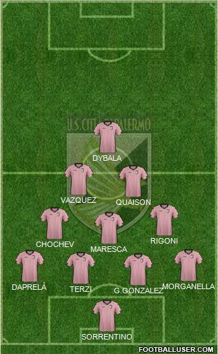 Città di Palermo Formation 2015