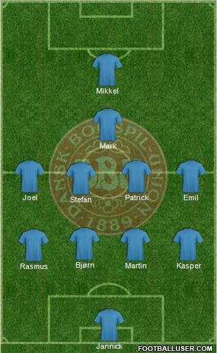 Denmark Formation 2015