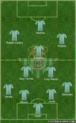 Real Betis B., S.A.D. Formation 2015