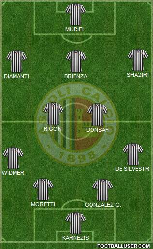 Ascoli Formation 2015