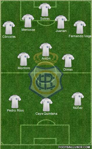 R.C. Recreativo de Huelva S.A.D. Formation 2015