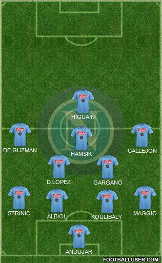 Napoli Formation 2015
