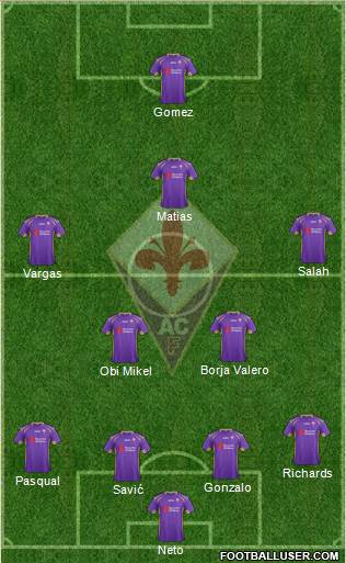 Fiorentina Formation 2015