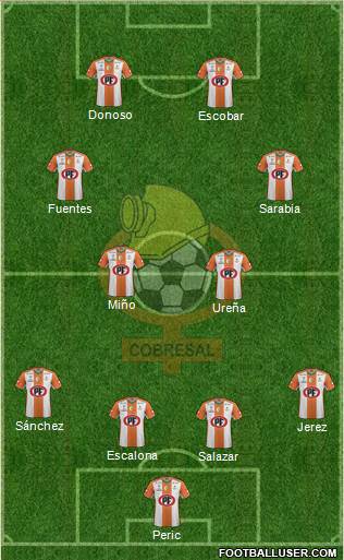 CD Cobresal Formation 2015