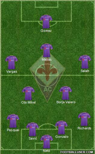 Fiorentina Formation 2015