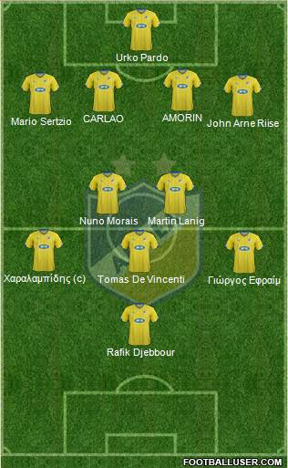 APOEL Nicosia Formation 2015