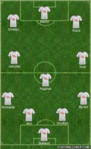 Derby County Formation 2015