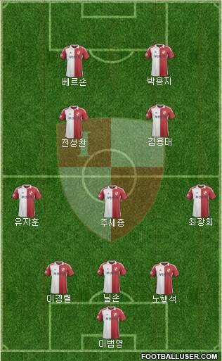 Busan I'PARK Formation 2015