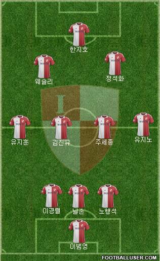 Busan I'PARK Formation 2015