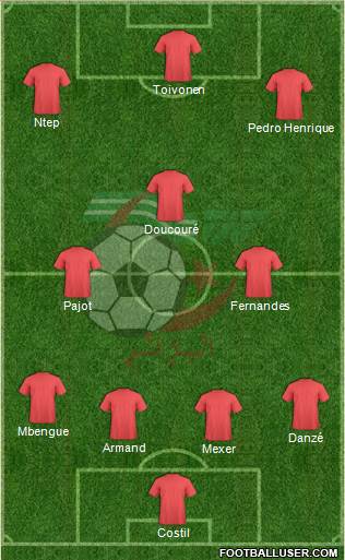 Algeria Formation 2015