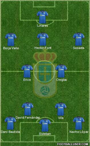 Real Oviedo S.A.D. Formation 2015