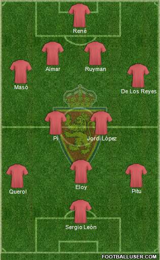 R. Zaragoza S.A.D. Formation 2015