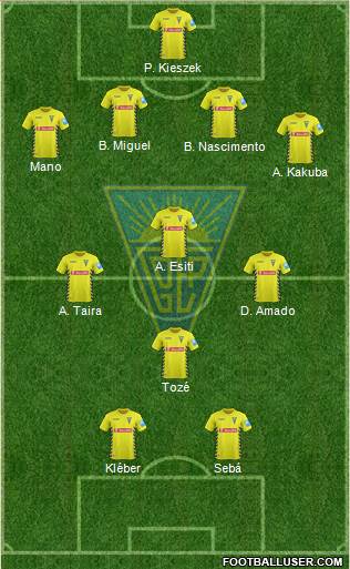 Estoril Praia Futebol - SAD Formation 2015