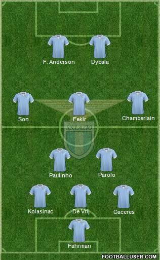 S.S. Lazio Formation 2015