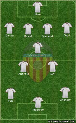 Valencia C.F., S.A.D. Formation 2015
