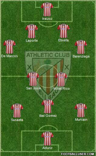 Athletic Club Formation 2015